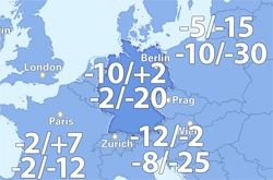 Temperaturen um 12 Temperaturen um 12