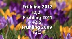 Fruehling Fruehling