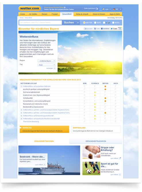 Biowetter