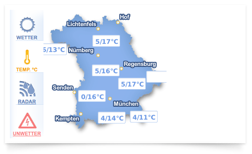 Warnungen