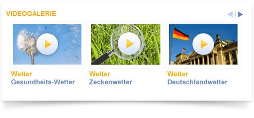 Biowetter